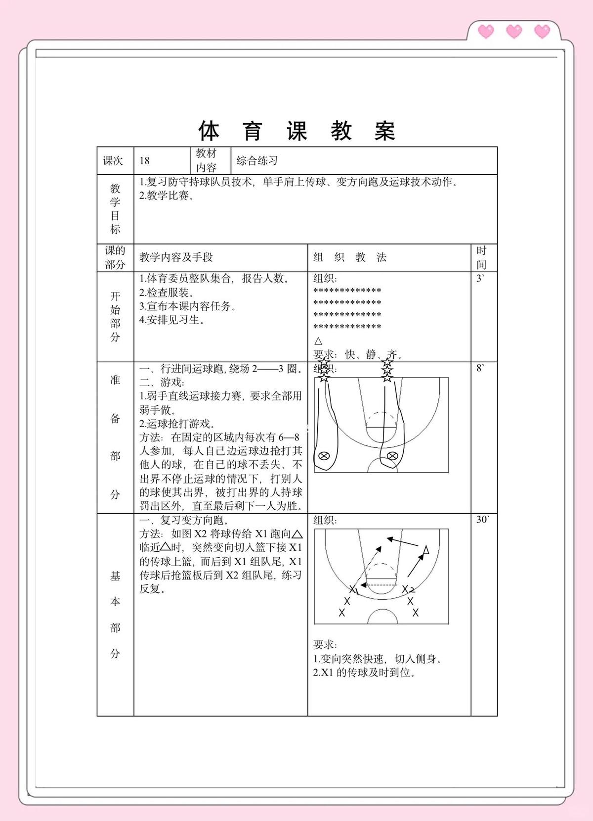 如何培养篮球运动员的自信心